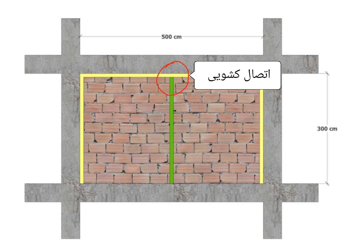 وادار کشویی دیوار 